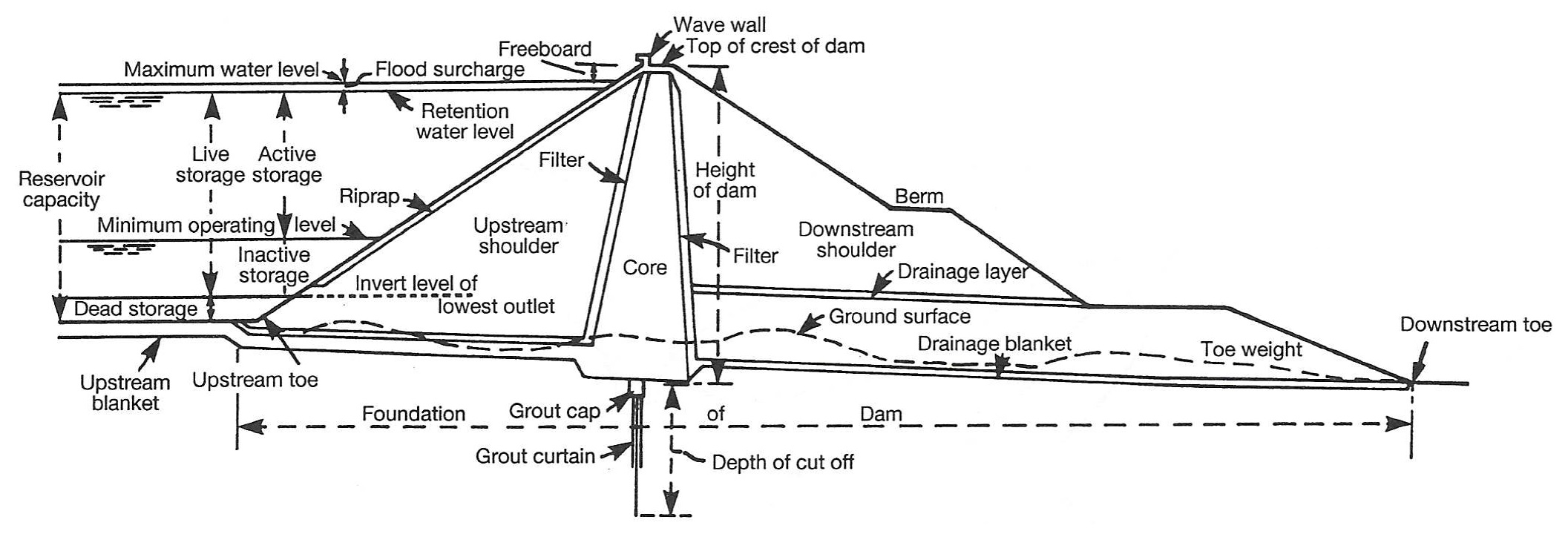 fig 1.jpg